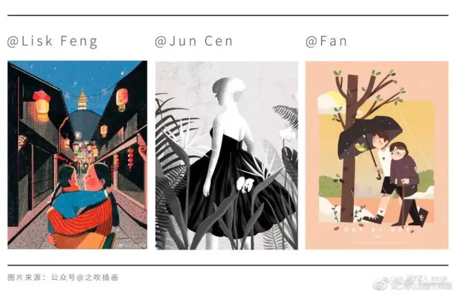 绘制创意插画,可从这5个创意类型入手 绘制创意插画,可从这5个创意类型入手