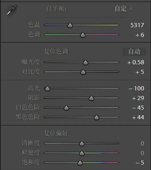 Photoshop調出人像照片日系清新藝術效果(1)