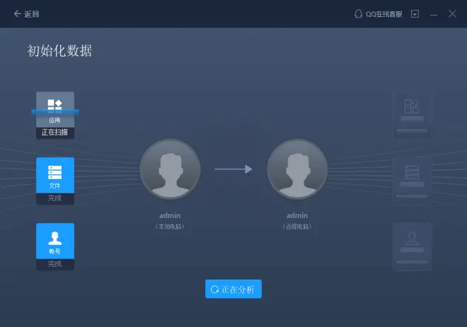 選擇要傳輸?shù)膬?nèi)容1