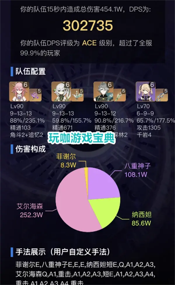 原神八神重子