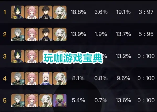 原神八神重子