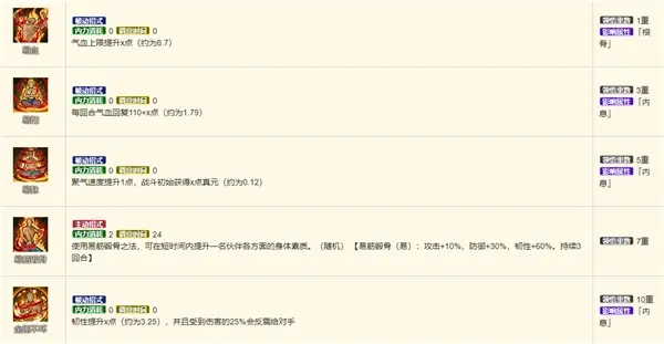 烟雨江湖易筋经怎么练?烟雨江湖易筋经练级方法 烟雨江湖易筋经怎么练,烟雨江湖易筋经,烟雨江湖