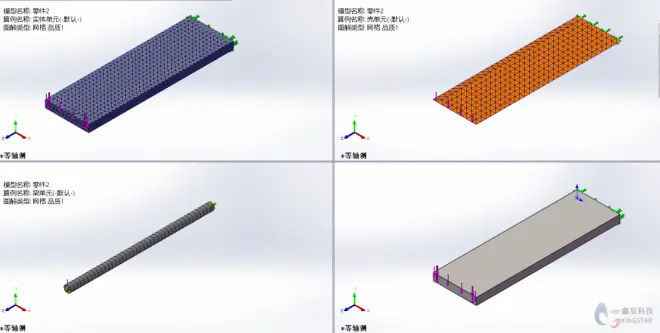 你了解Simulation中不同單元有何區(qū)別嗎?