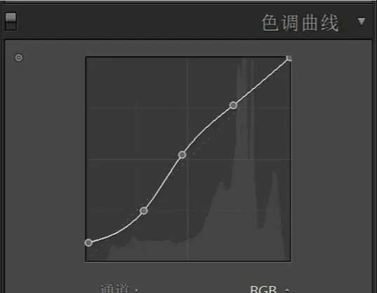 Photoshop調出人像照片日系清新藝術效果(2)