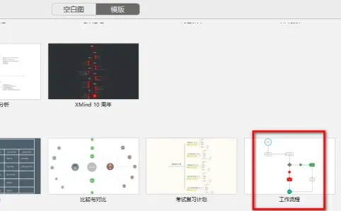 XMind如何制作流程图?XMind制作流程图的方法截图