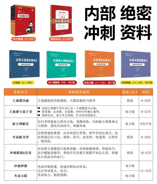 纸质资料2.png 图片