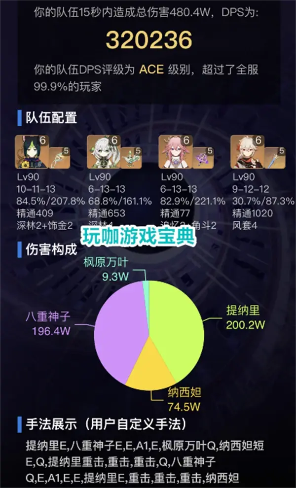 原神八神重子