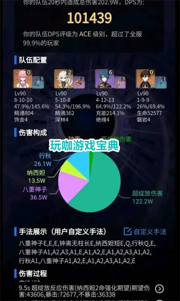原神八神重子