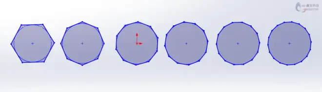 你了解Simulation中不同單元有何區(qū)別嗎?