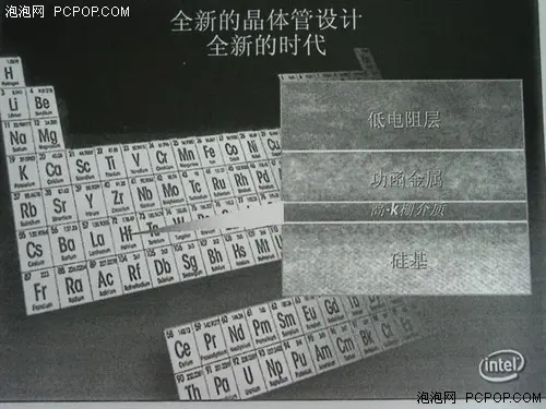 Intel发布45nmPenryn博锐移动处理器