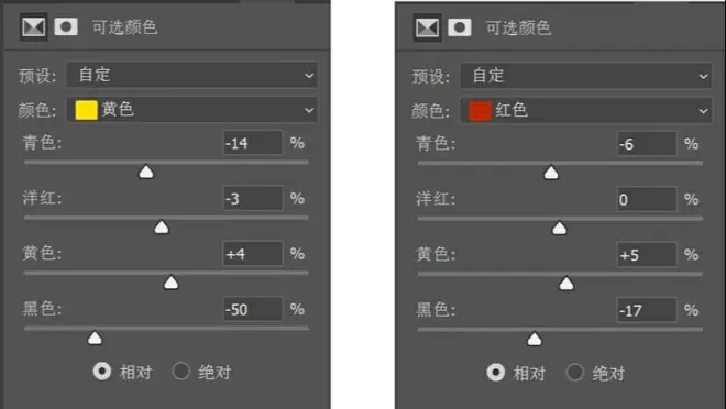 Photoshop調出人像照片日系清新藝術效果(7)
