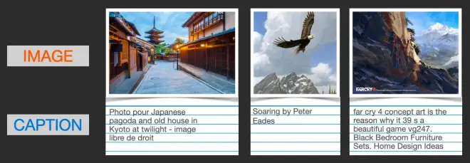 images-and-captions-dataset